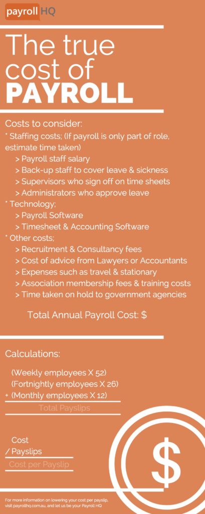 Calculate-payroll-cost